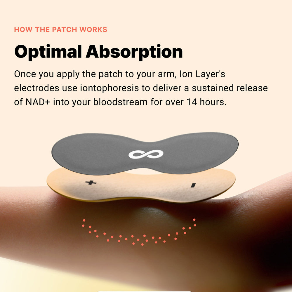 High Dose NAD+ Patches