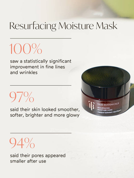 Resurfacing Moisture Mask - Free Living Co