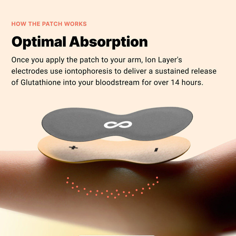 High Dose Glutathione Patches