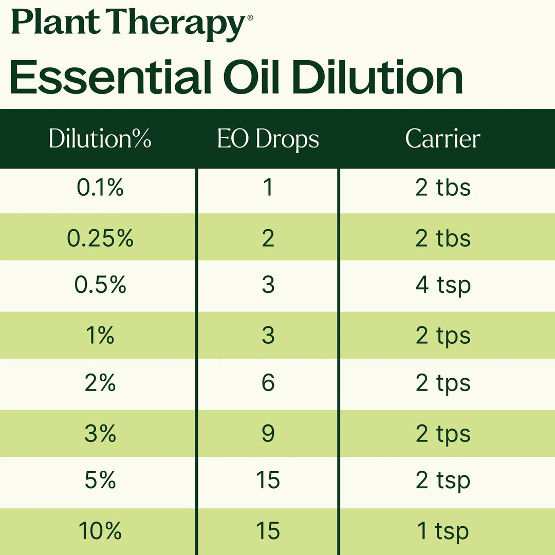 Organic Black Pepper Essential Oil
