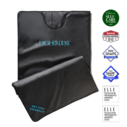 Infrared Sauna Blanket