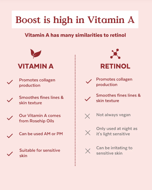 Boost 49% Rosehip Oil Serum - Free Living Co