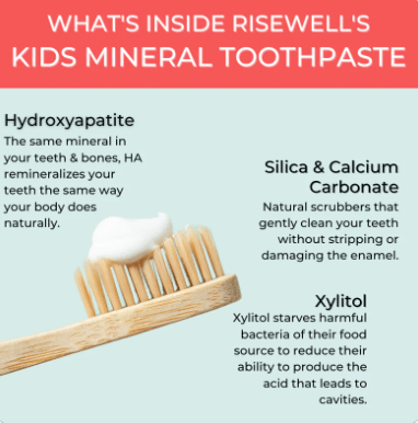 Kids Mineral Hydroxyapatite Toothpaste - Free Living Co