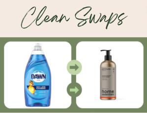 Baby Bottle & Dishwashing Liquid