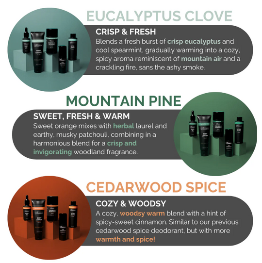 After Shave for Men