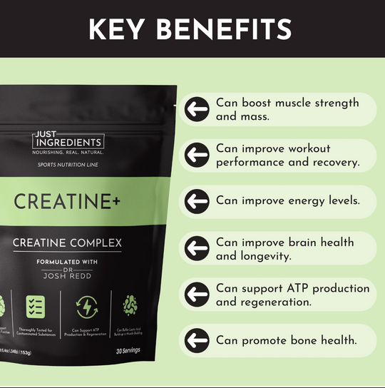 Just REAL Ingredients Creatine