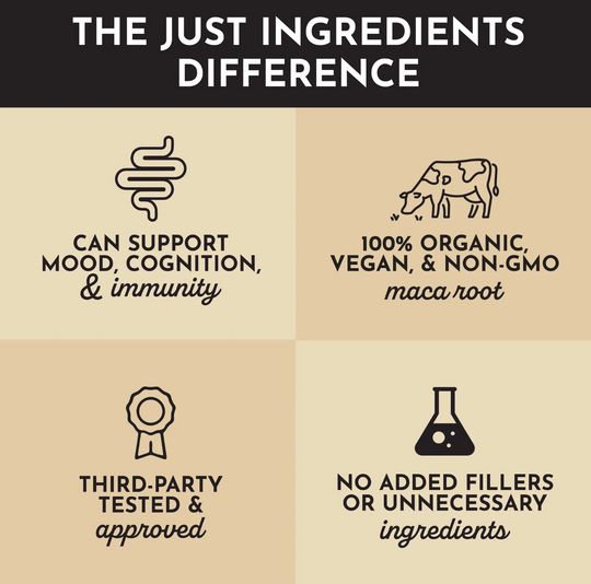 Just REAL Ingredients Lion's Mane