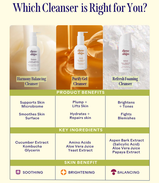 Harmony Cucumber + Kombucha Microbiome Balancing Cleanser