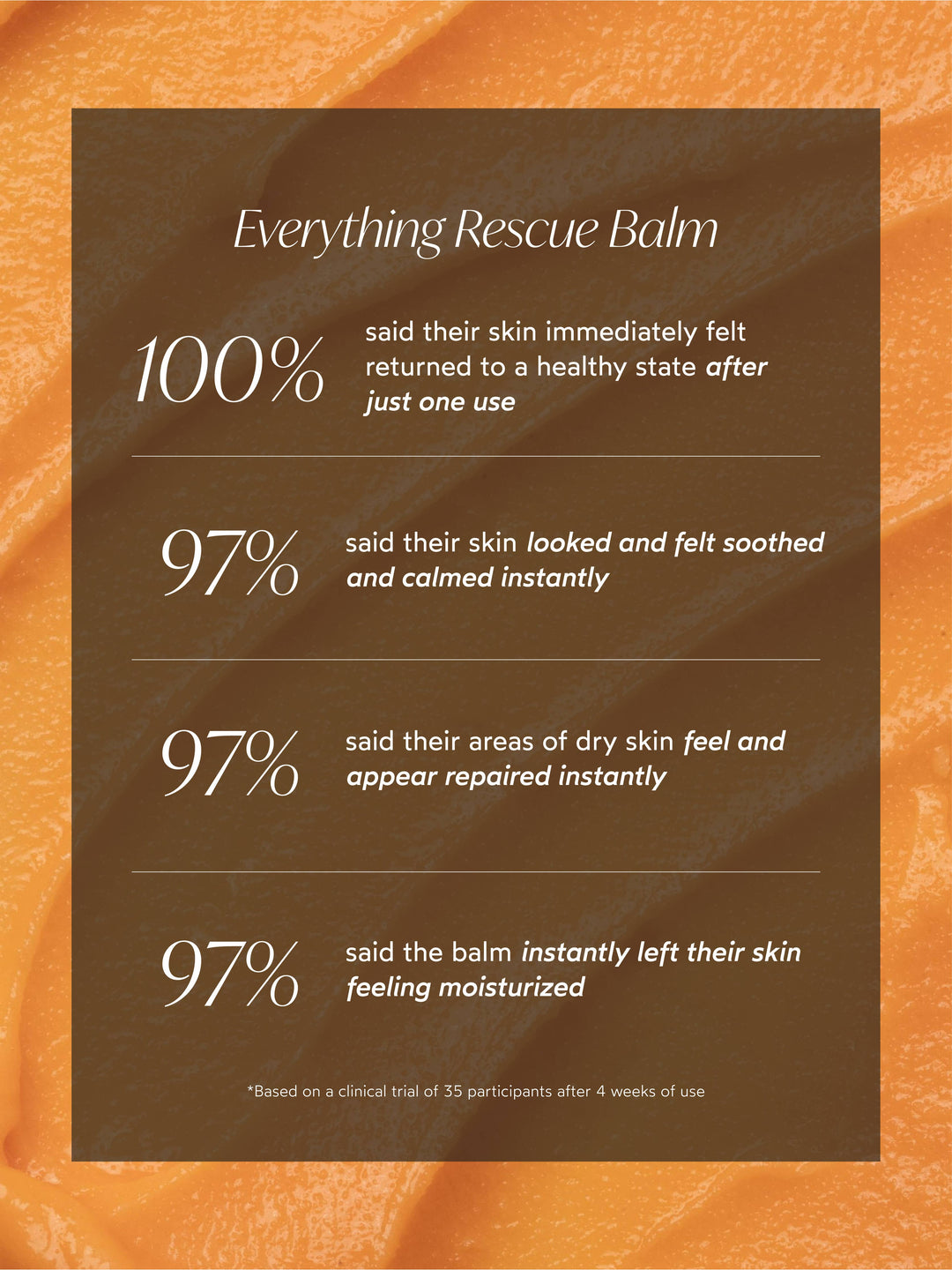 Everything Rescue Balm - Free Living Co