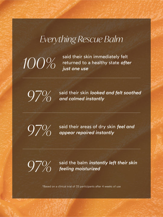 Everything Rescue Balm - Free Living Co